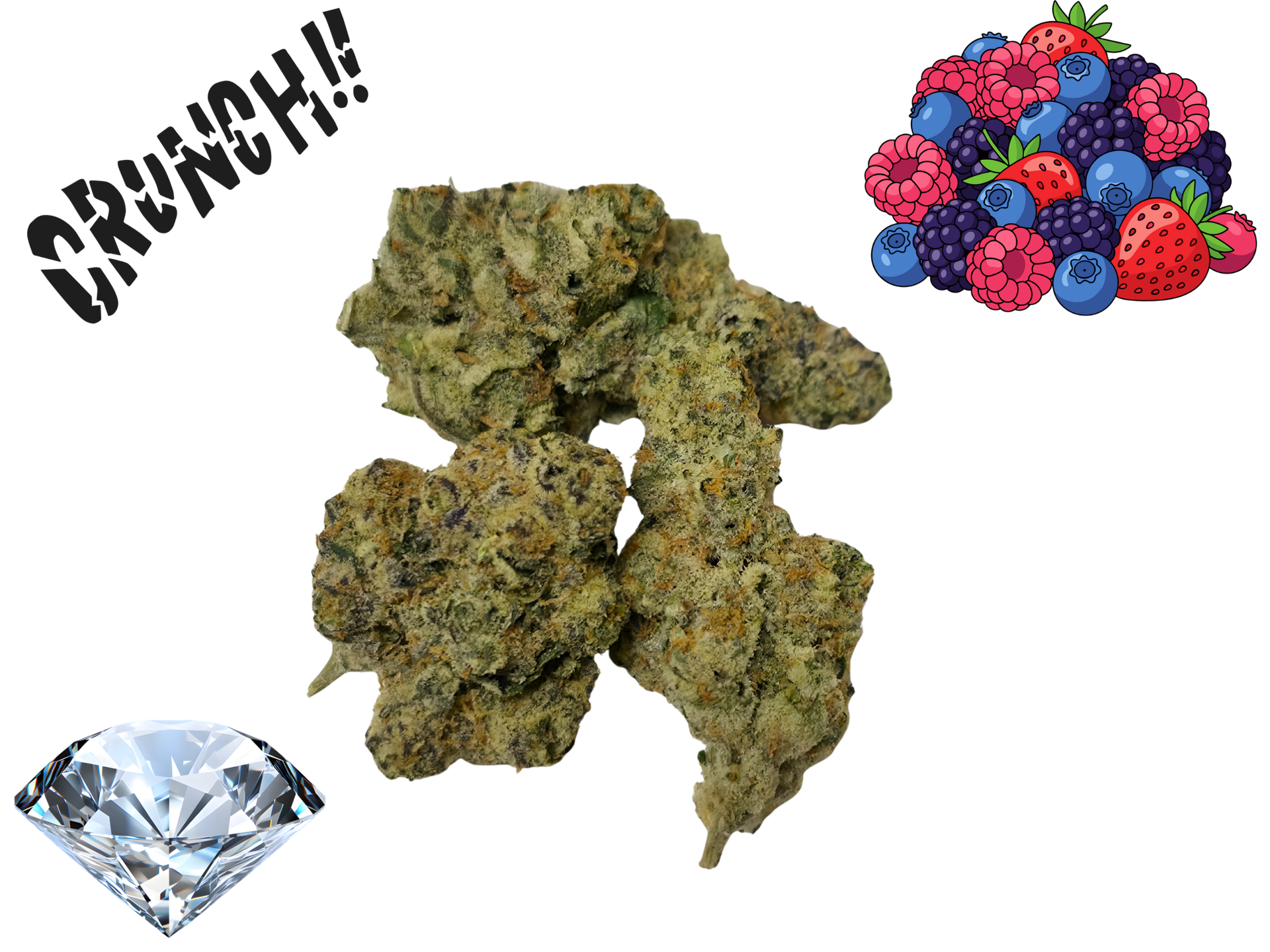 Crunch Berries- Diamond Tier- THCa- Hybrid / 3.5g